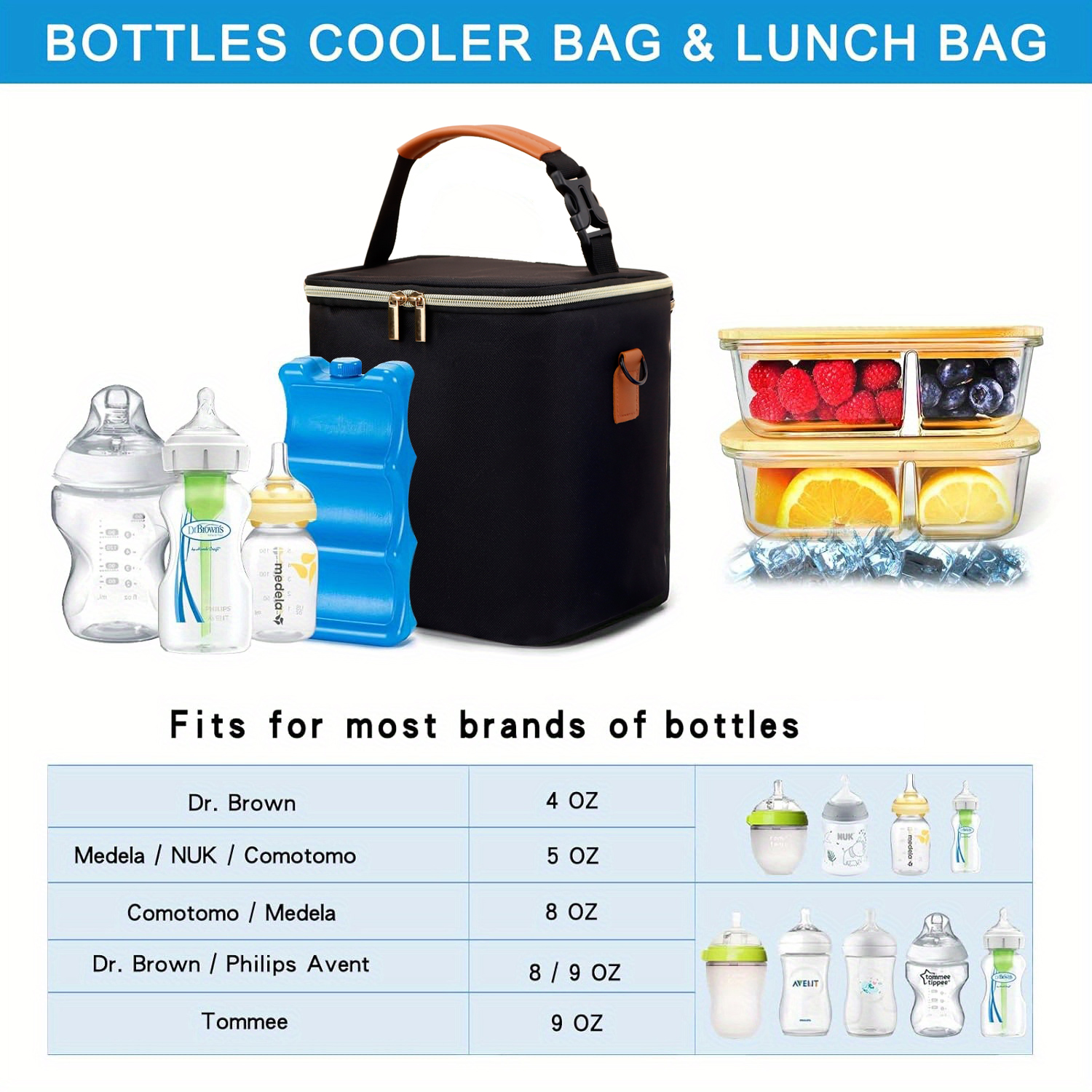Breastmilk Cooler Bag with Ice - Food Storage Moms 评论和价格