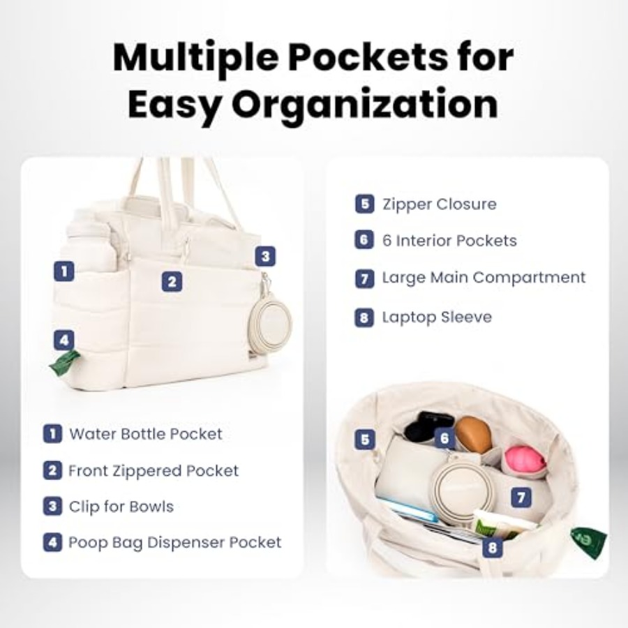 Puffer Dog Travel Bag for Dog  - Food Storage Moms 评论和价格