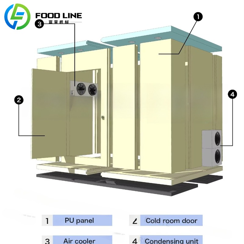Custom Cold Food Storage Conta - Food Storage For 评论和价格