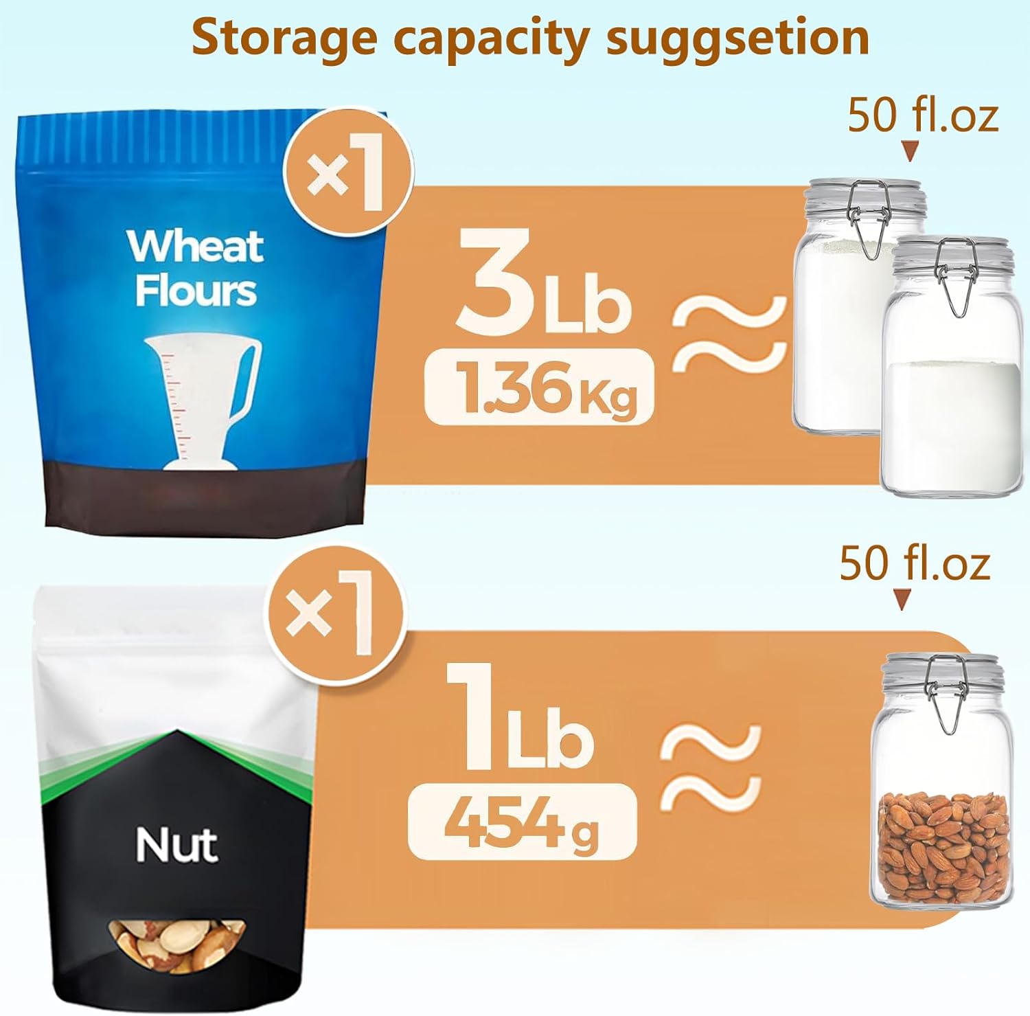 Clear Food Storage Jars 50oz S - Food Storage In The Kitchen 评论和价格