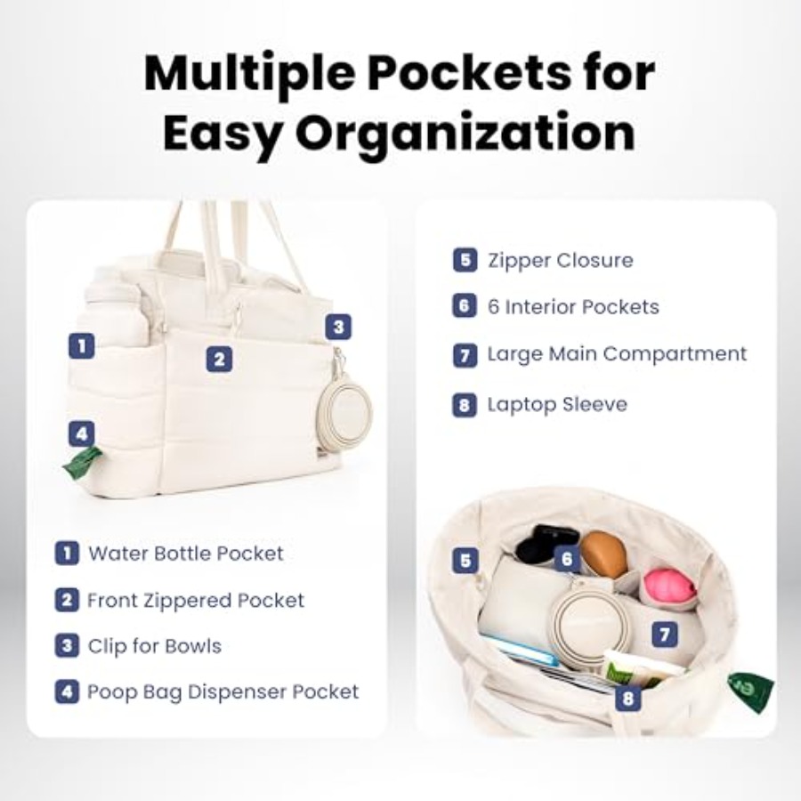 Puffer Dog Travel Bag for Dog  - Food Storage Moms 评论和价格